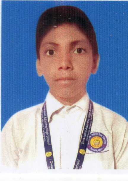 Md. Abu Bokkor Sidddik
