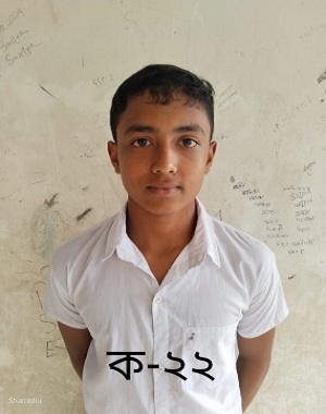MOHAMMAD MAHBUBUL ALAM
