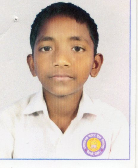 Apurba Kumar Das