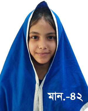 NAIMA SULTANA SADIYA