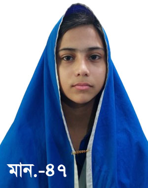 ROHIMA SULTANA RESMI