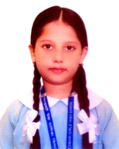 Shahrin Islam