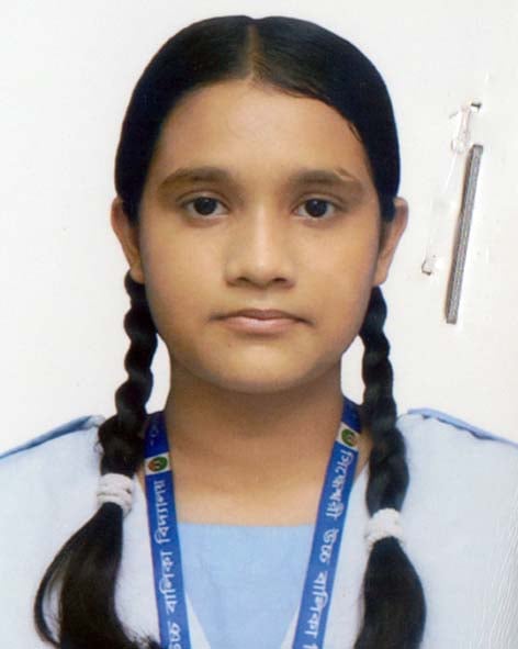 Sidratul Islam Sara