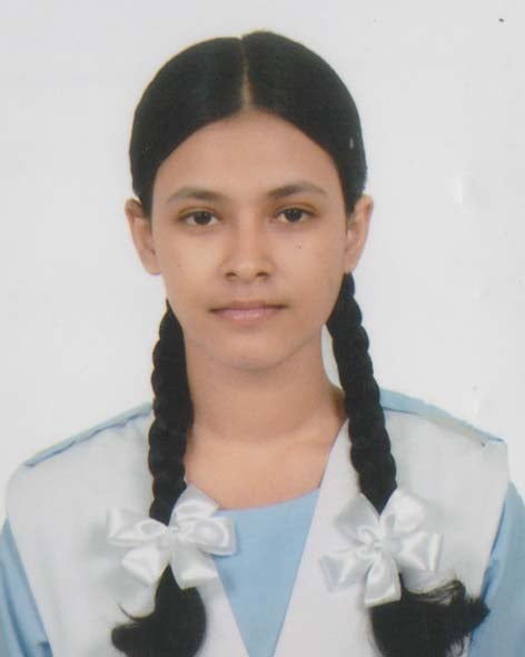 Umme Hafsa Khan Raha