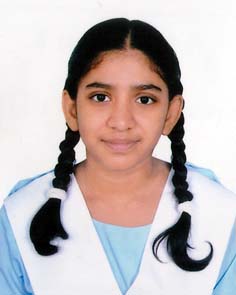 Shakira Akter Era