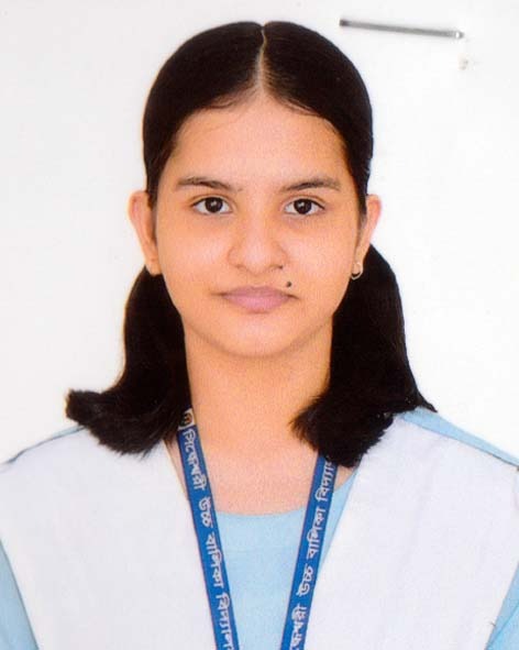Anindita Mandal